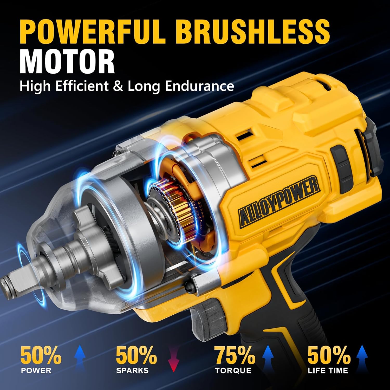 Detalle de ALLOYPOWER Cordless Brushless Impact Wrench 1475 ft-lbs