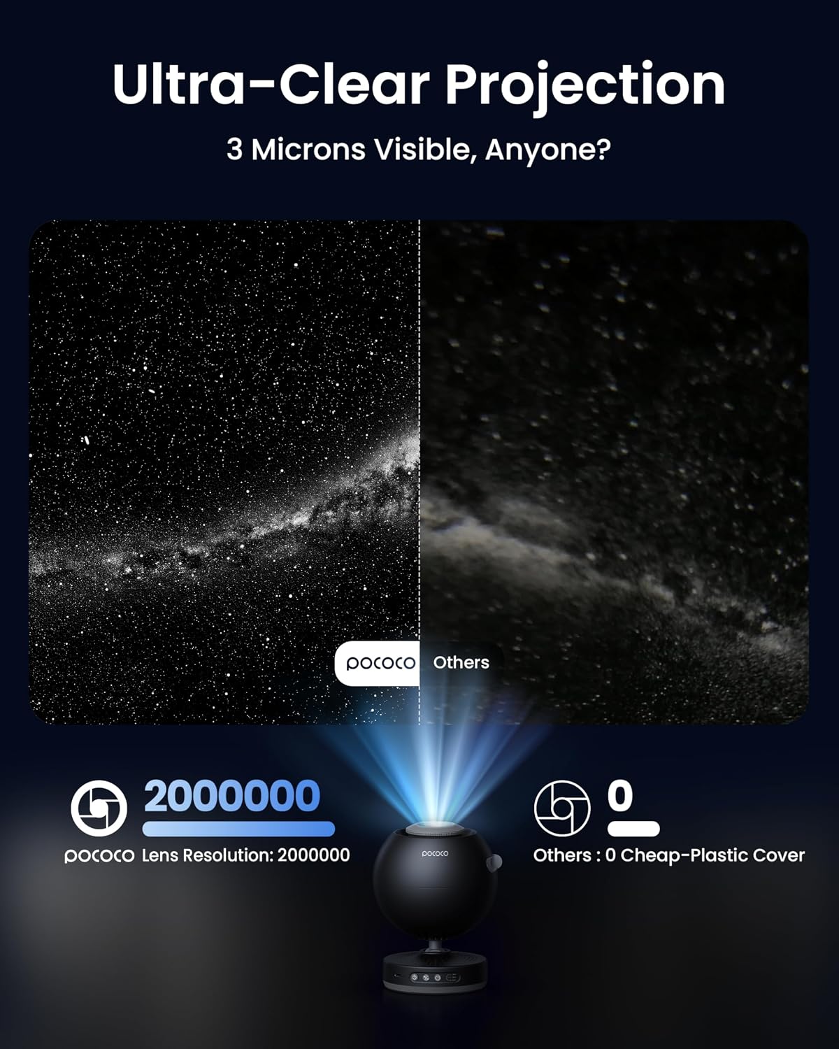 Detalle 2 de POCOCO Galaxy Star Projector 1W
