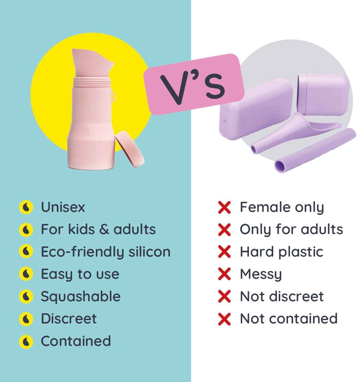 Thumbnail 4 de Whizzer™ - Discreet Portable Toilet for Adults: 500ml Silicone Urinal for Travel, Festivals, Camping and More