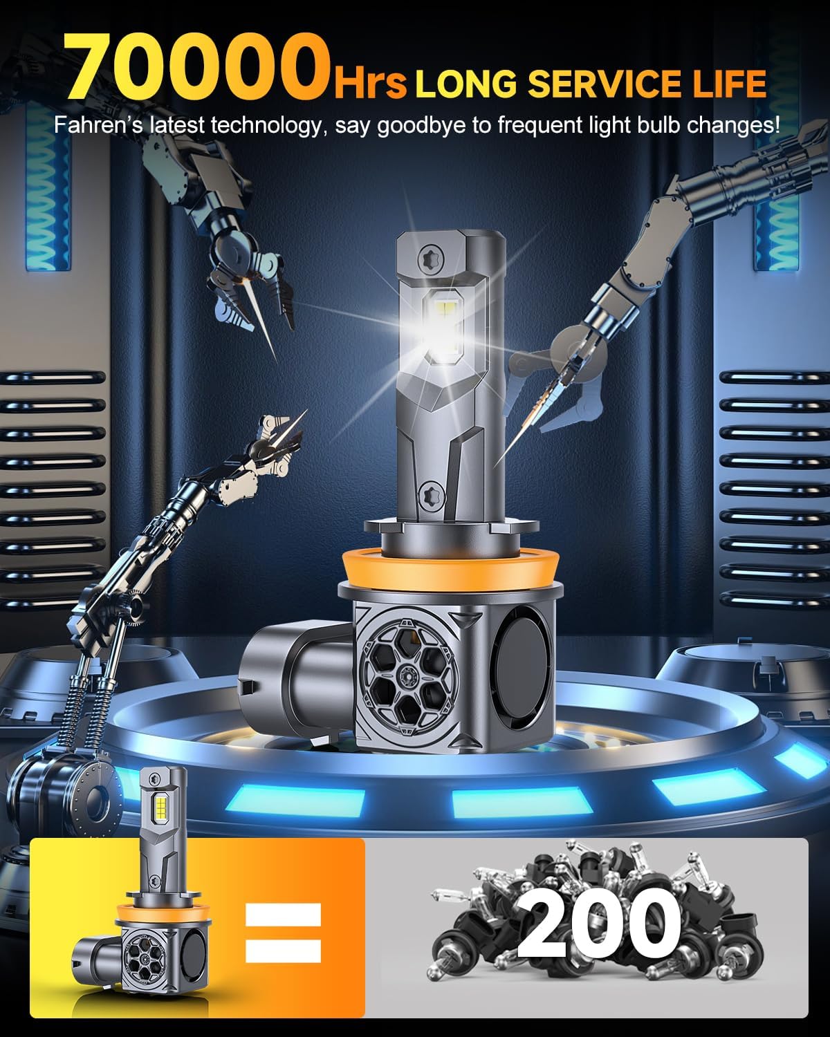 Detalle de Termitor LED Bulb Combo H11
