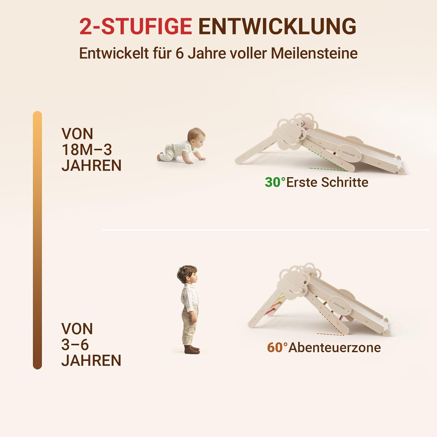 Thumbnail 1 de COSYLAND Indoor Klettergerüst L – Großes Kletterdreieck-Set mit Kletterbogen & Rutsche (8-in-1) für Kinder ab 18 Monaten