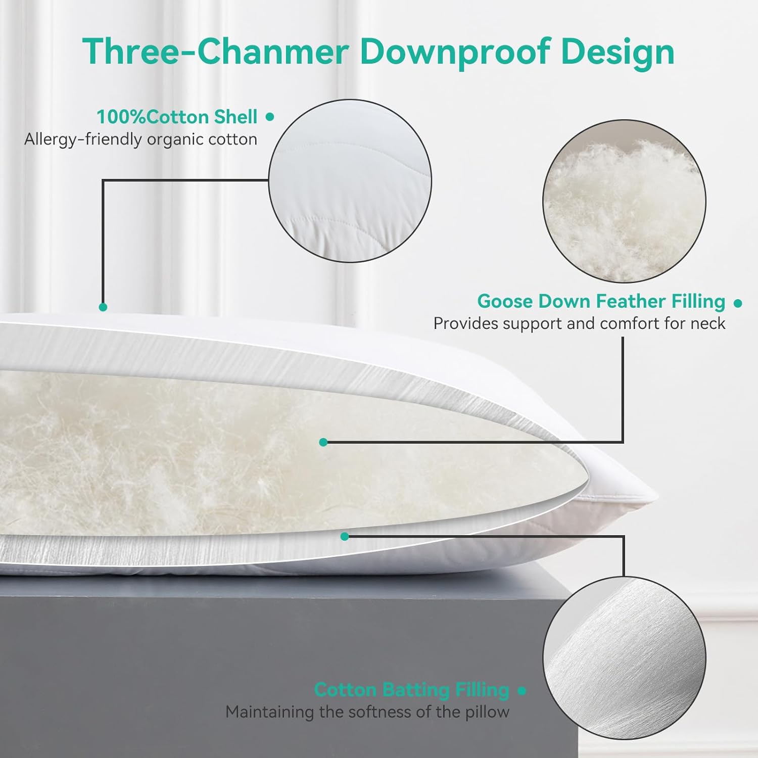 Detalle 2 de Three Geese King Pillow, Three-Chamber Feather and Down Fill, 100% Cotton