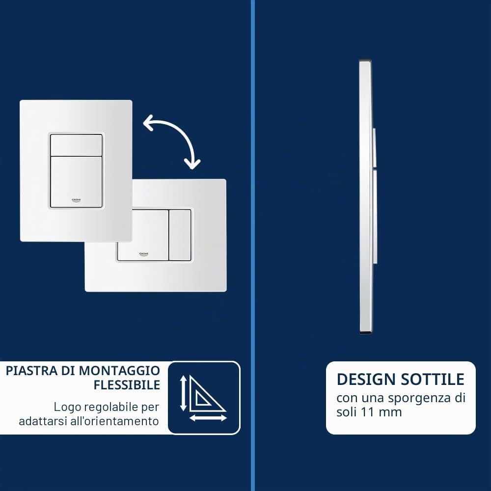 Detalle 2 de GROHE Skate Cosmopolitan Placca di comando WC per cassette di scarico a scomparsa – Bianco 38732SH0