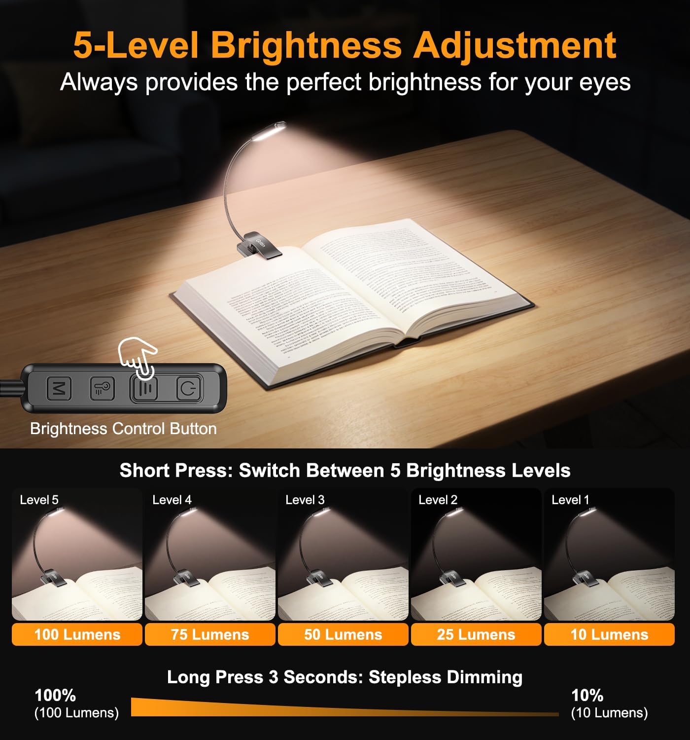 Detalle 2 de Gritin 2026 Gén.2 Lampe de Lecture — 30 LED Spectre Plein et Clip Flexible
