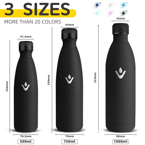 Thumbnail 4 de Grsta Botella Acero Inoxidable 500 ml para niños 🚰