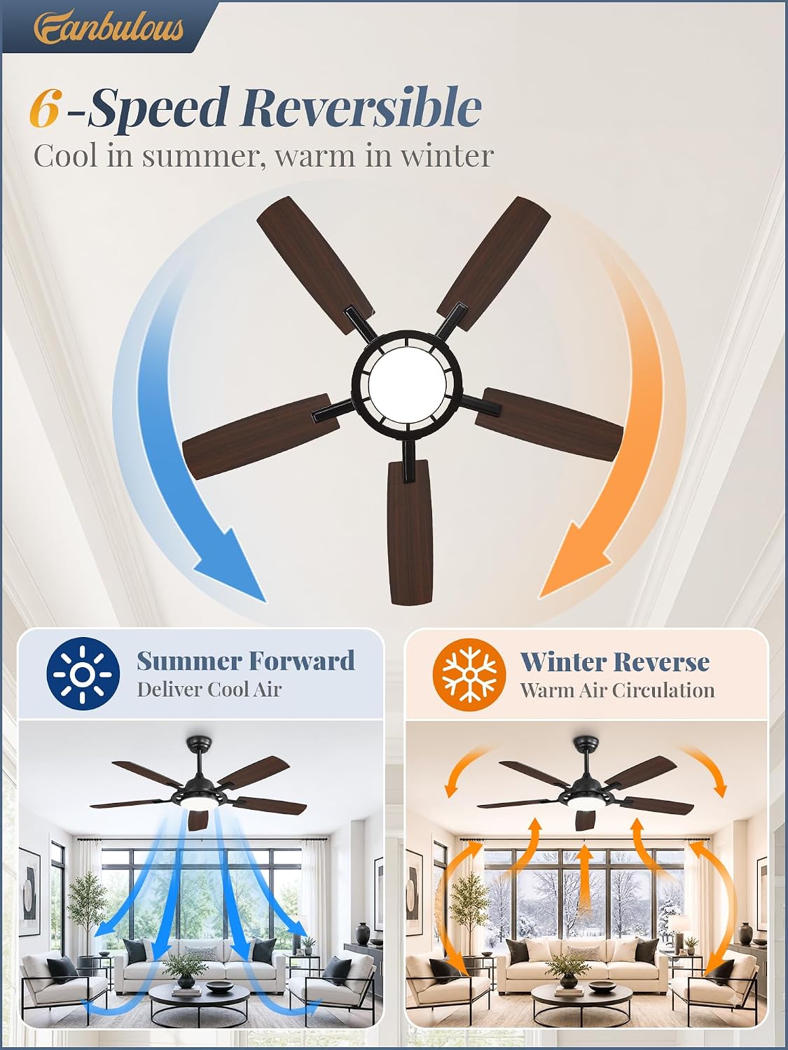 Thumbnail 6 de Fanbulous Ceiling Fan, 52-Inch