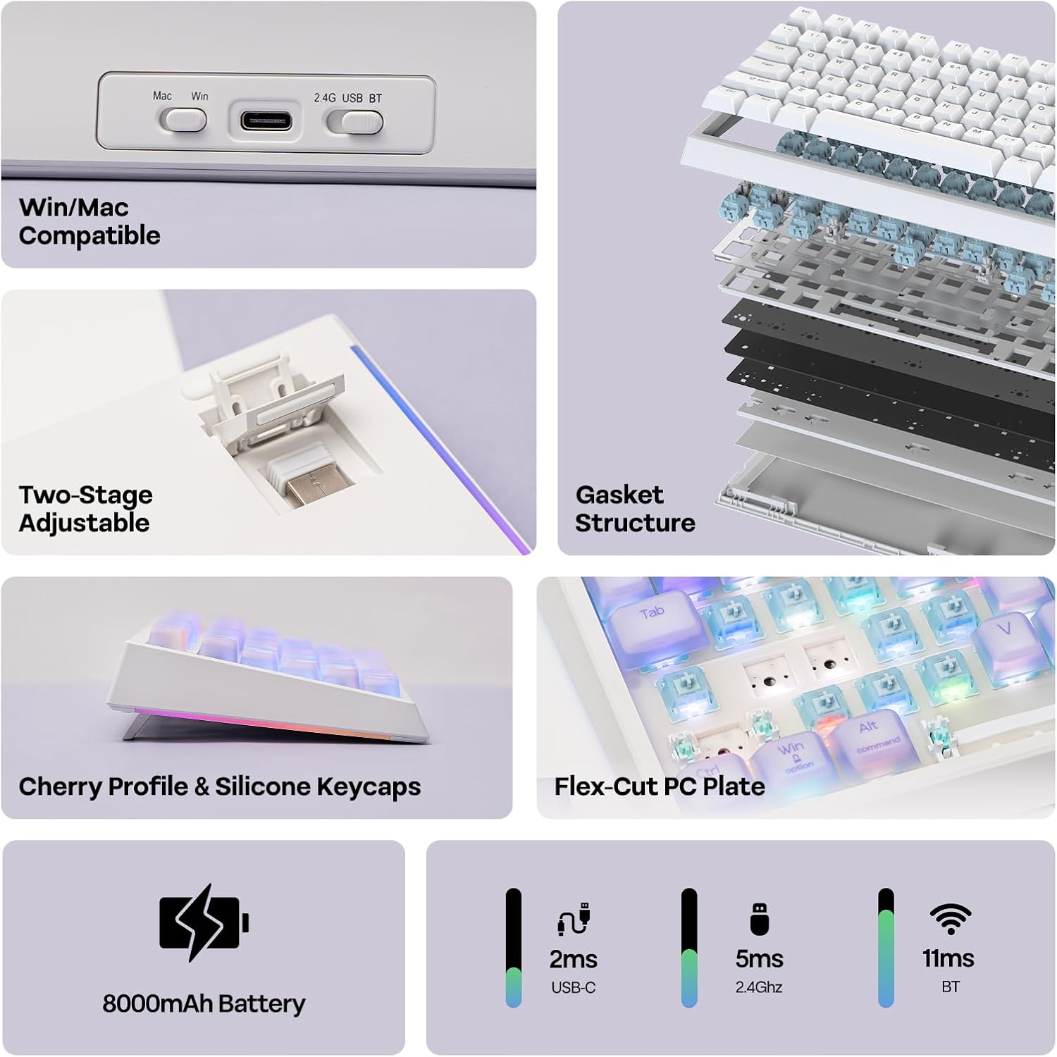Thumbnail 2 de EPOMAKER G84 Pro Wireless Gaming Keyboard with Screen & Knob (75% Hot Swappable, 8000mAh, BT 5.0/2.4G/USB-C)