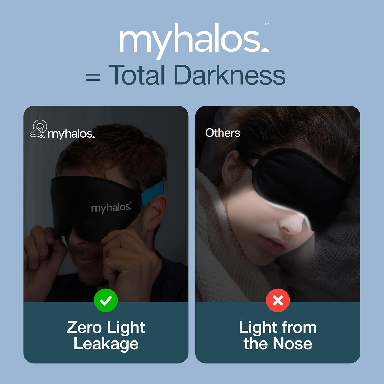Thumbnail 5 de MyHalos 100% Blackout Sleep Mask — Zero Eye Pressure 😴