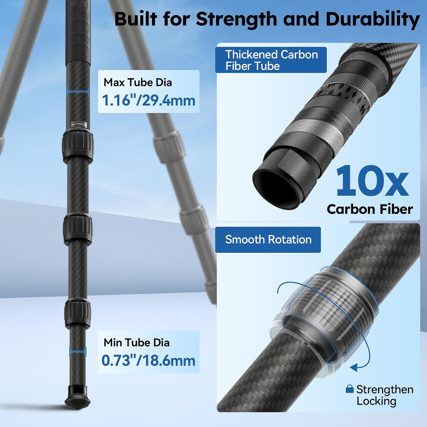 Detalle de SIRUI AM-284S+G1 Professional Carbon Fibre Tripod with 43mm Low-Profile Ball Head