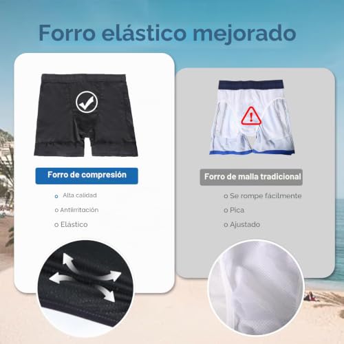 Detalle de Kfnire Bañador Hombre con Forro de Compresión y Secado Rápido 2 en 1