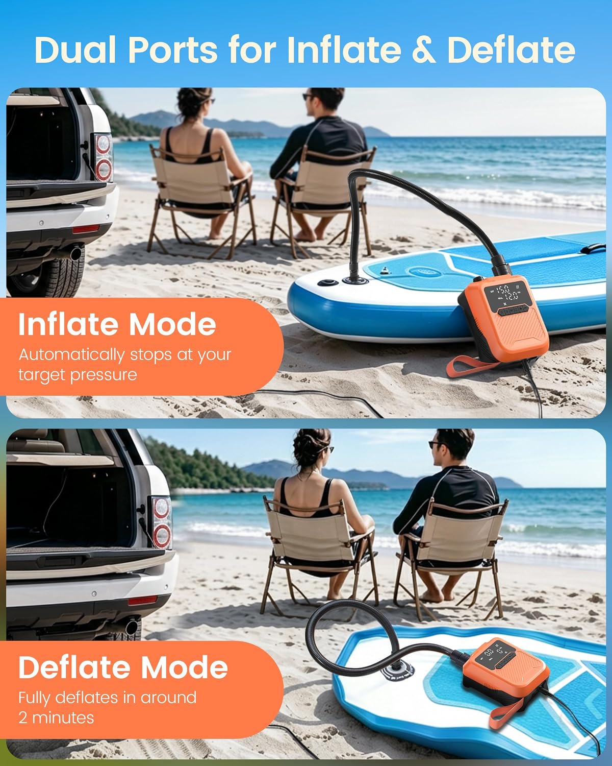 Detalle de Coanto Electric SUP Pump 20PSI, 12V Car-Powered with Auto Shut Off
