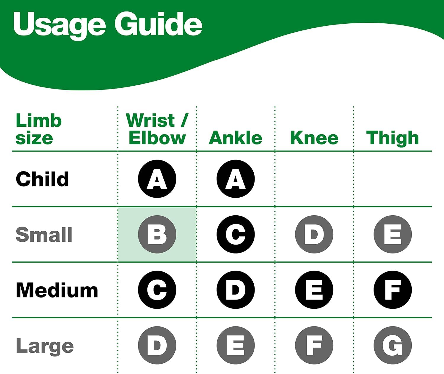 Detalle de HypaBand Tubular Bandage – Size B Small (Wrist/Elbow), White, 5m by Safety First Aid Group