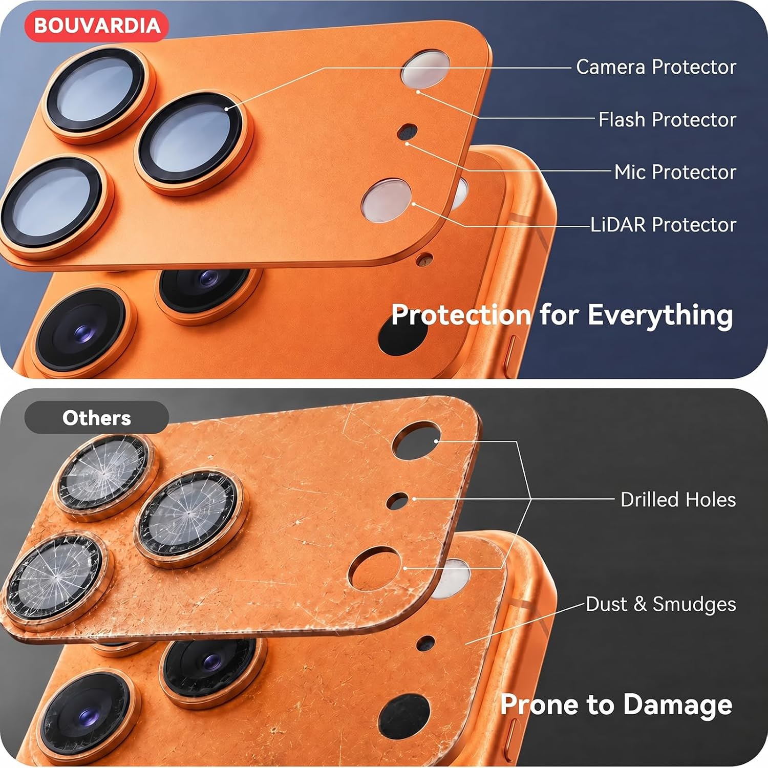 Detalle 1 de Bouvardia Camera Lens Protector for iPhone 17 Pro Max