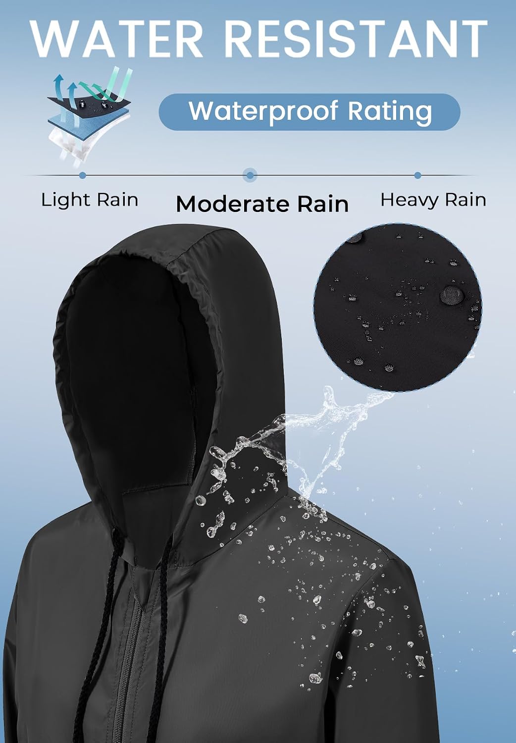 Detalle de Zando Lightweight Waterproof Rain Jacket for Women