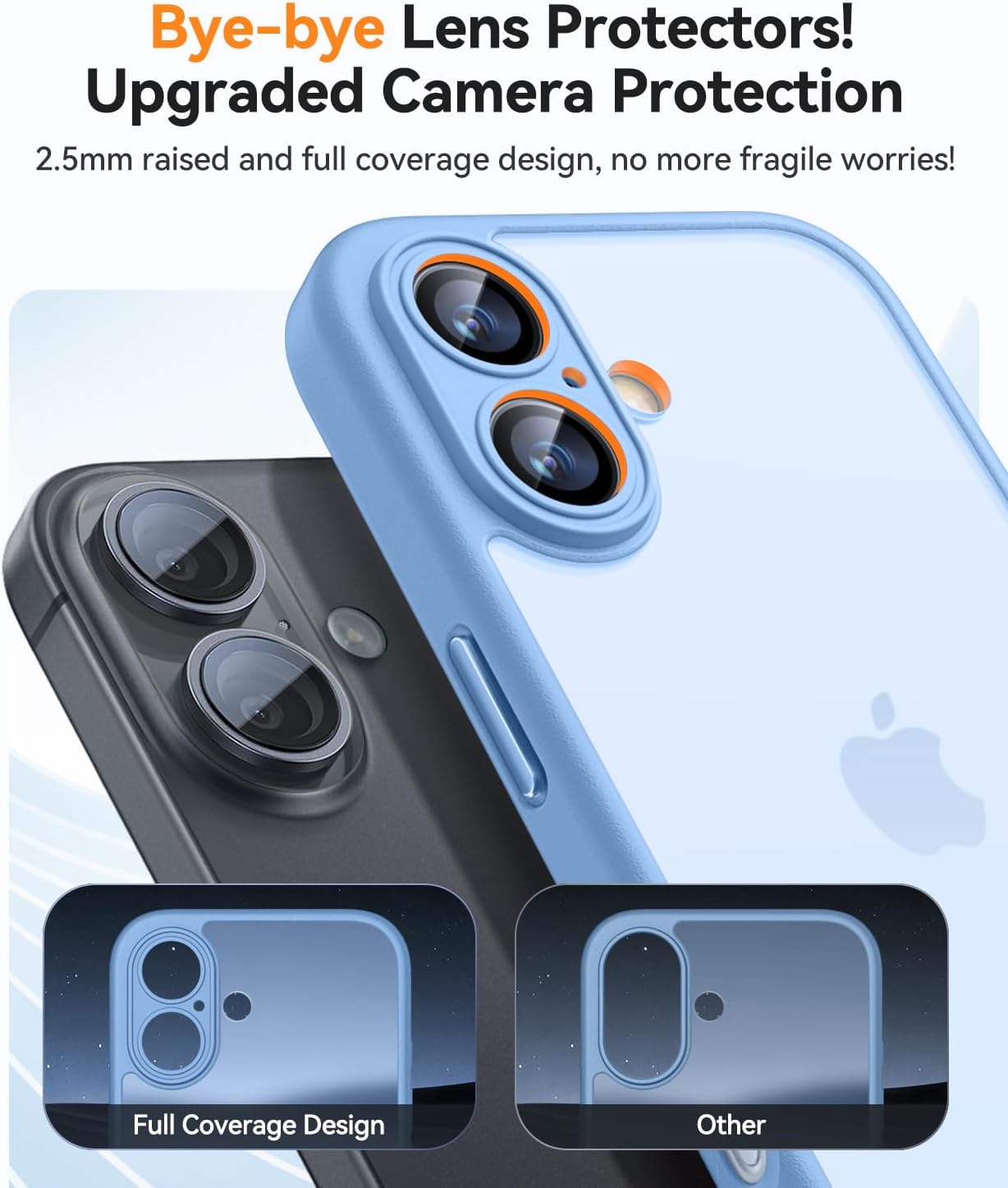 Detalle de CANSHN Funda iPhone 16 6.1" con protección cámara