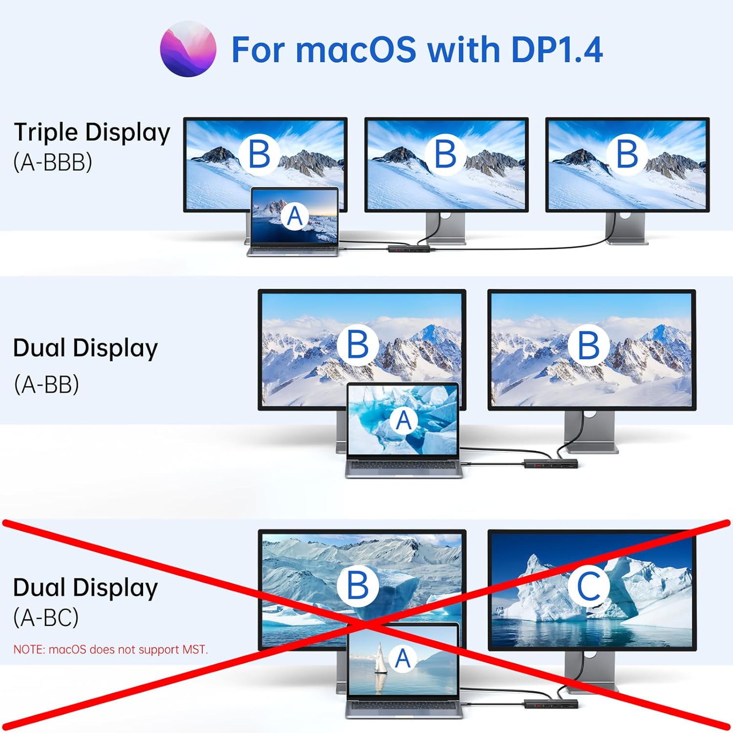 Thumbnail 3 de LIONWEI USB-C Docking Station 13-in-1: Triple Display, 100 W PD, USB-C Dock für Dell/HP/Surface