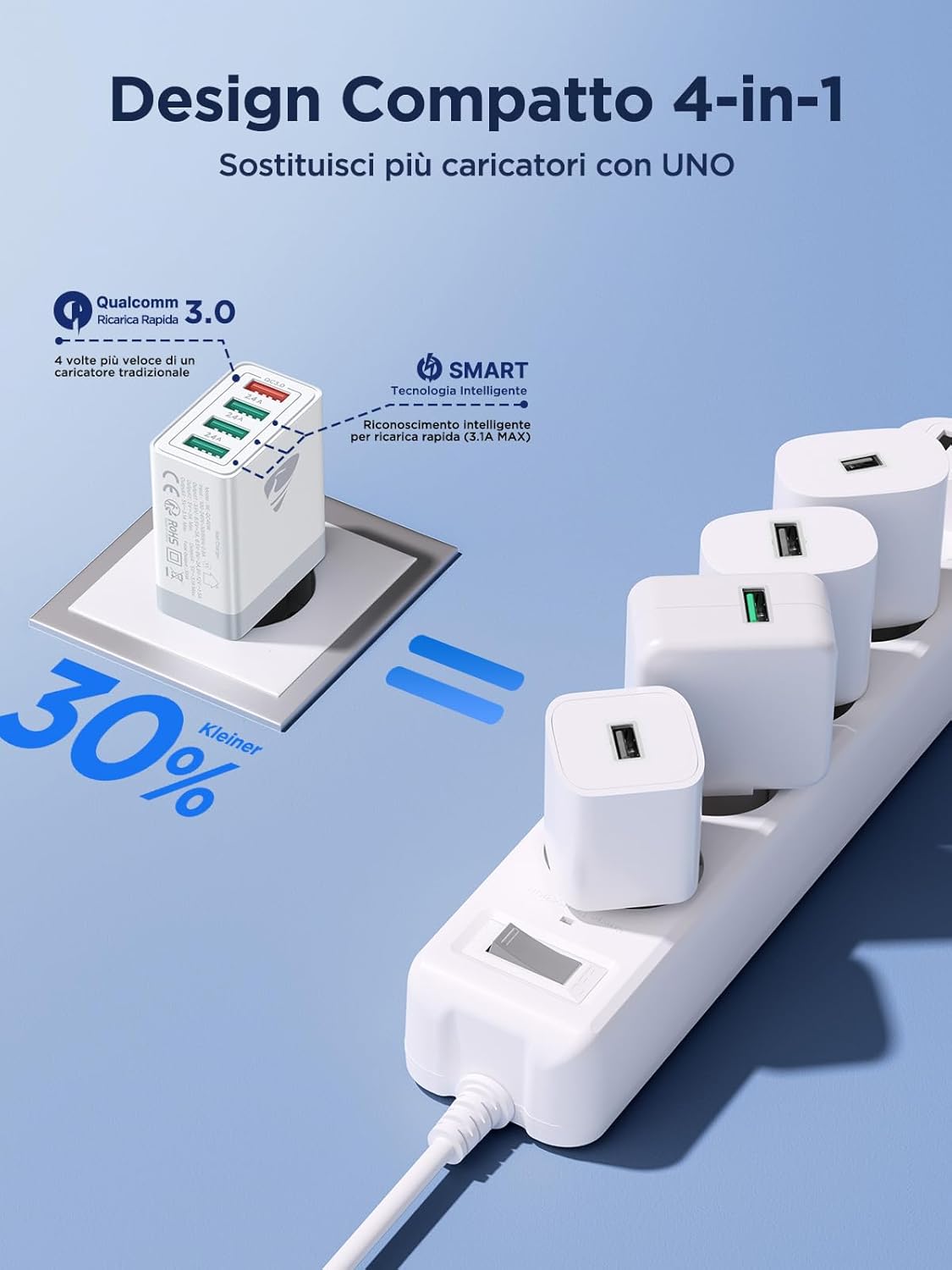 Thumbnail 3 de Aioneus Caricatore USB 33W