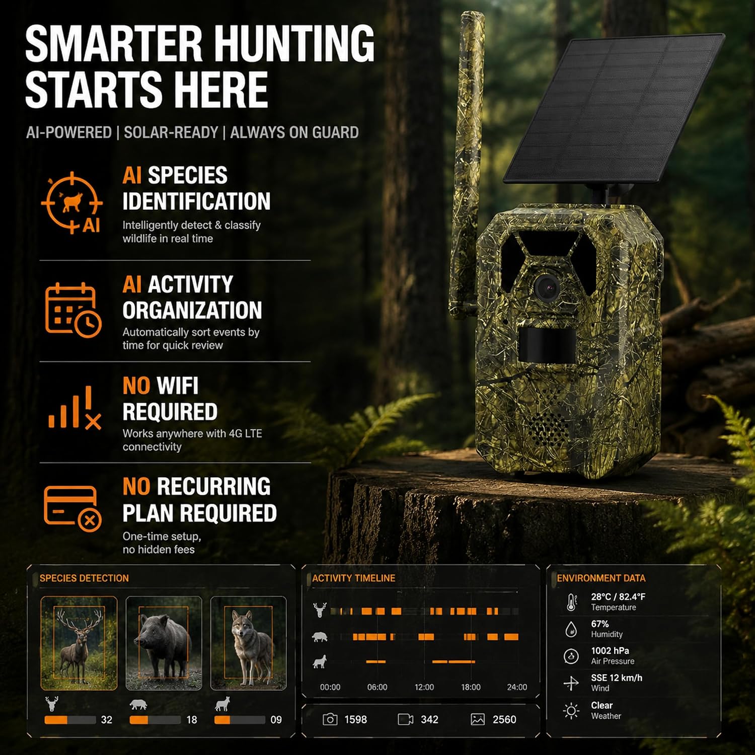 Thumbnail 6 de MagicEagle H1-New 4G Cellular Trail Camera with Solar Panel, 2K Video & No-Glow IR