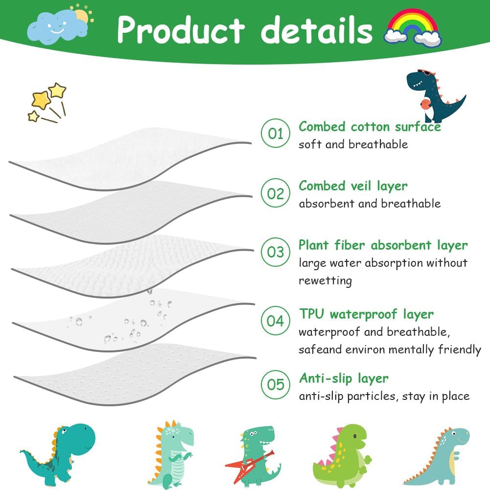 Detalle de Aolso EUV8-GND-KL-FBA Potty Training Mattress, 70 x 90 cm Cotton