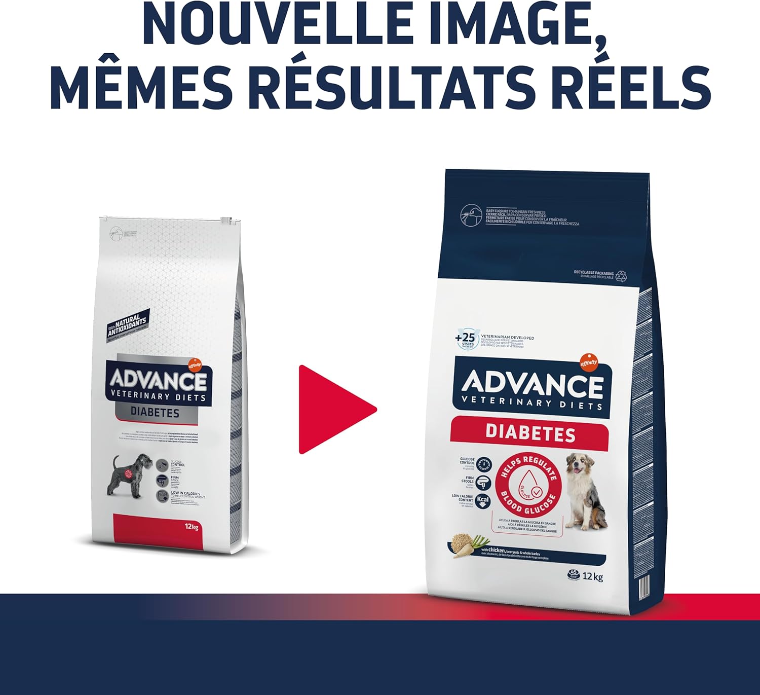 Thumbnail 1 de Advance Veterinary Diets Diabetes Colitis: croquettes pour chiens diabétiques et/ou colite – 12 kg