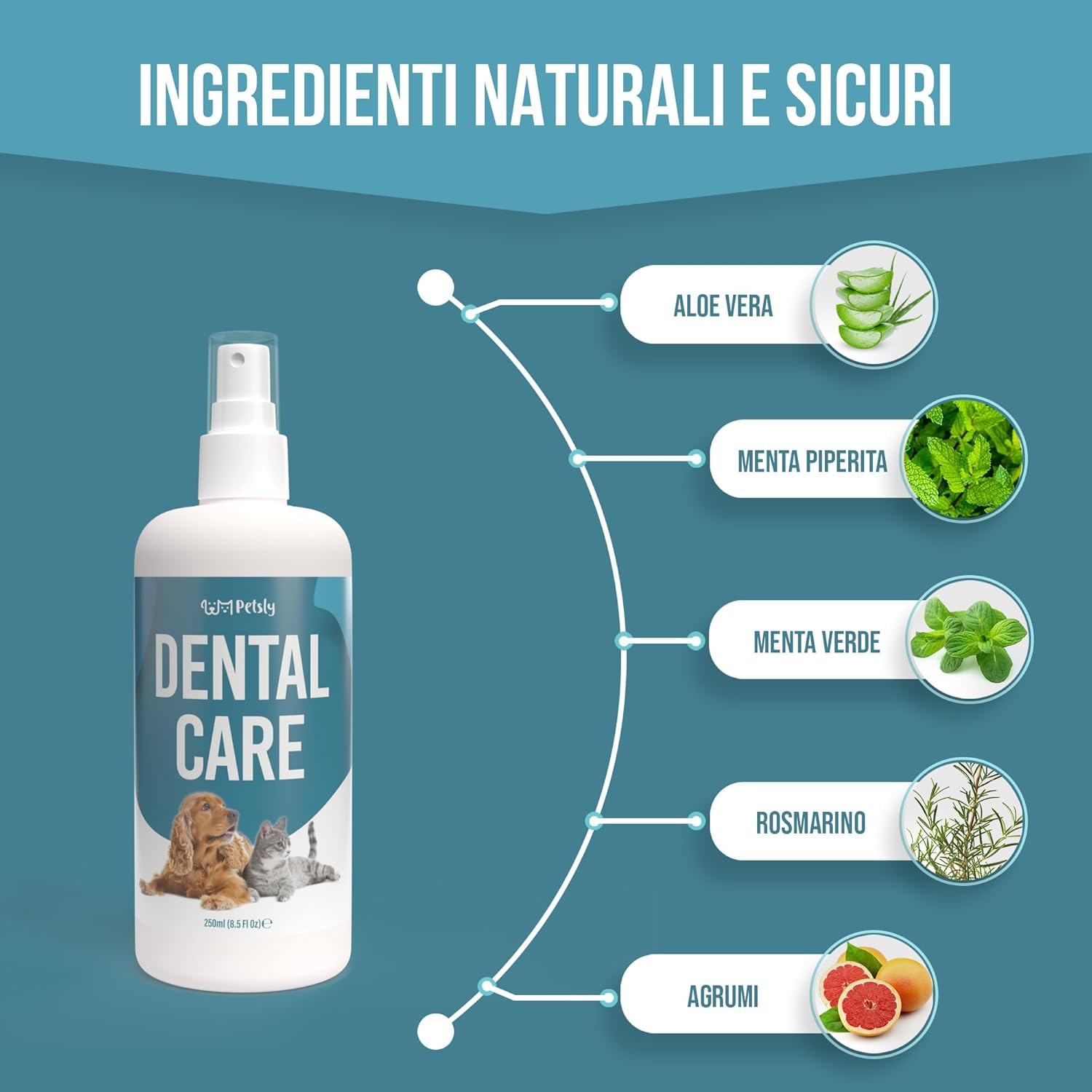 Thumbnail 2 de Petsly Spray Dentifricio per Cani e Gatti da 250 ml – Alito fresco, formula delicata con ingredienti naturali