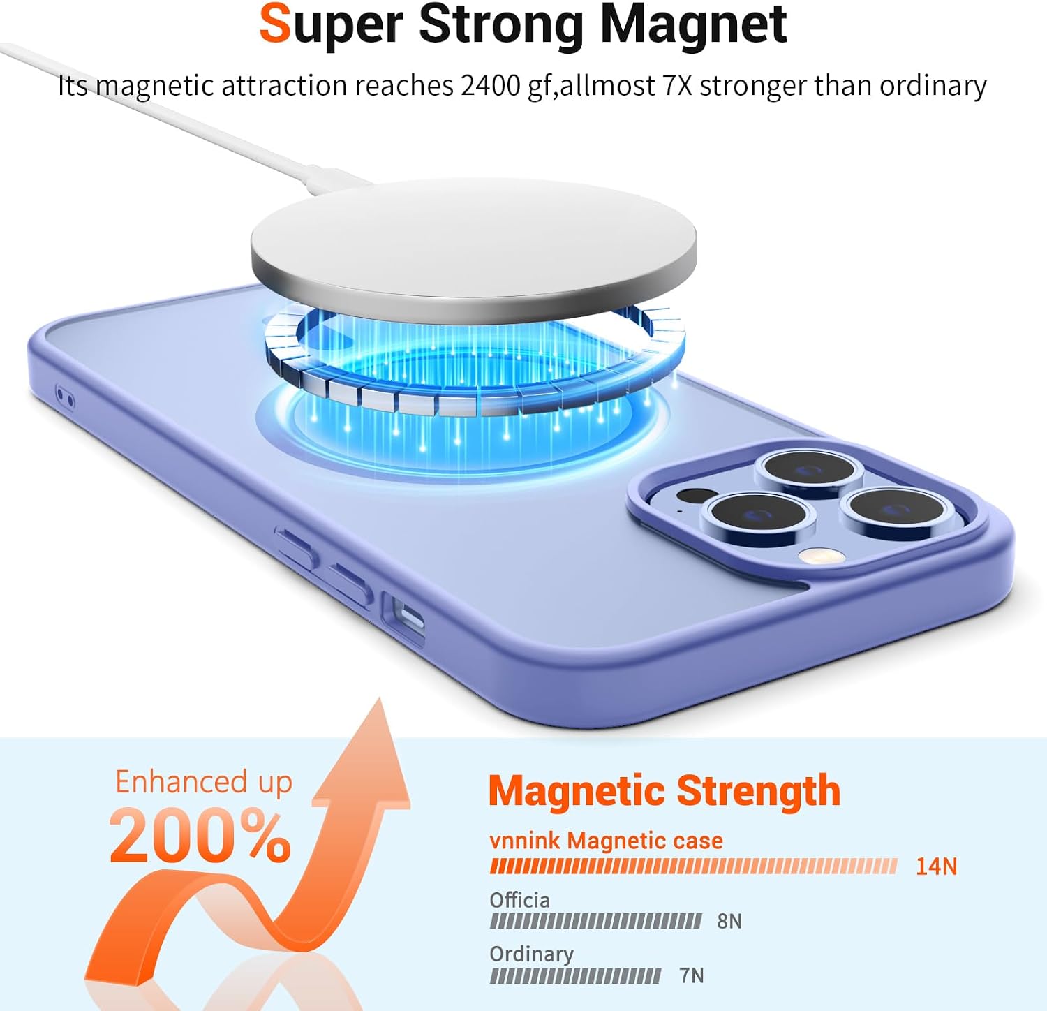 Detalle 2 de iPhone 13 Pro Max case with magnetic charge
