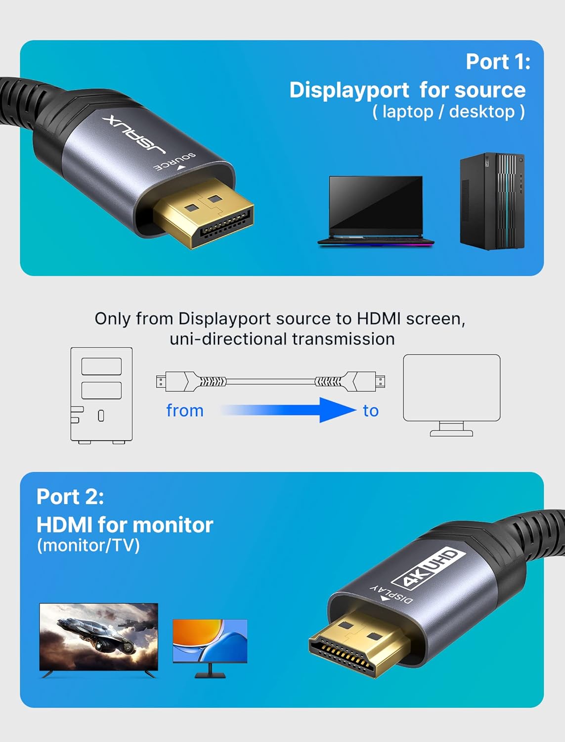 Thumbnail 2 de JSAUX Cavo DisplayPort a HDMI 4K 2M: affidabile unidirezionale DP–HDMI per PC e schede grafiche