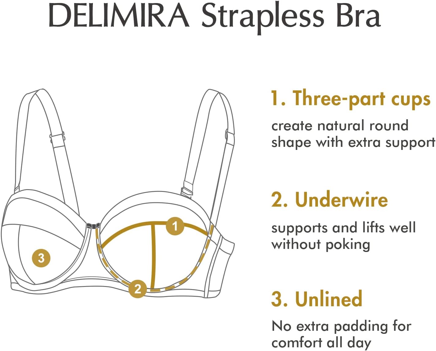 Detalle de DELIMIRA Women's Strapless Underwire Unlined Bra (Plus Size) – Multiway, Convertible Bandeau