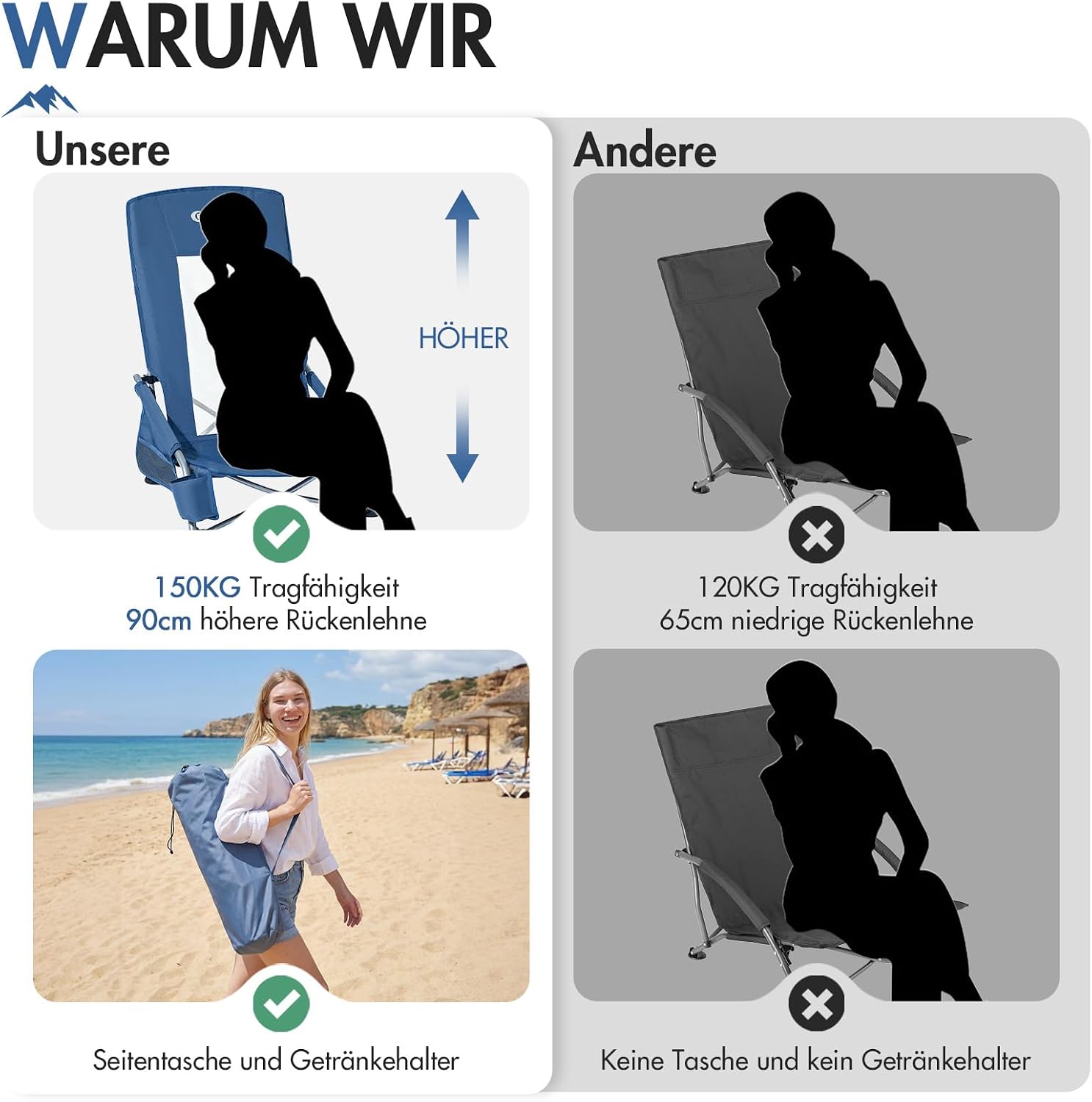 Thumbnail 6 de Portal Strandstuhl klappbar mit Hochlehner – leichter Campingsessel bis 150 kg mit Transporttasche