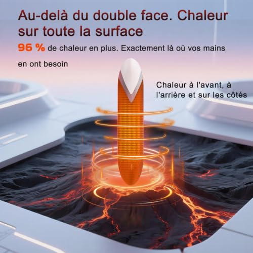 Detalle 2 de KARECEL Chauffe-mains rechargeables, lot de 2 avec silicone thermoconducteur
