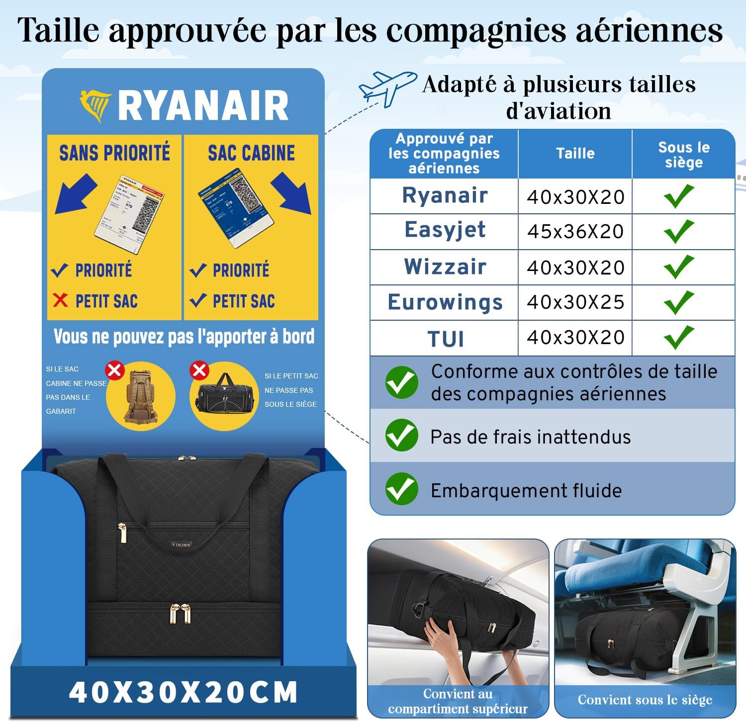Detalle 2 de ETRONIK Sac de Voyage Femme 24L – Cabine légère, compartiment chaussures et accessoire pratique