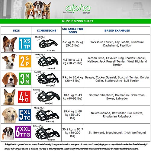 Thumbnail 1 de Zeus Bozal Alpha talla 3