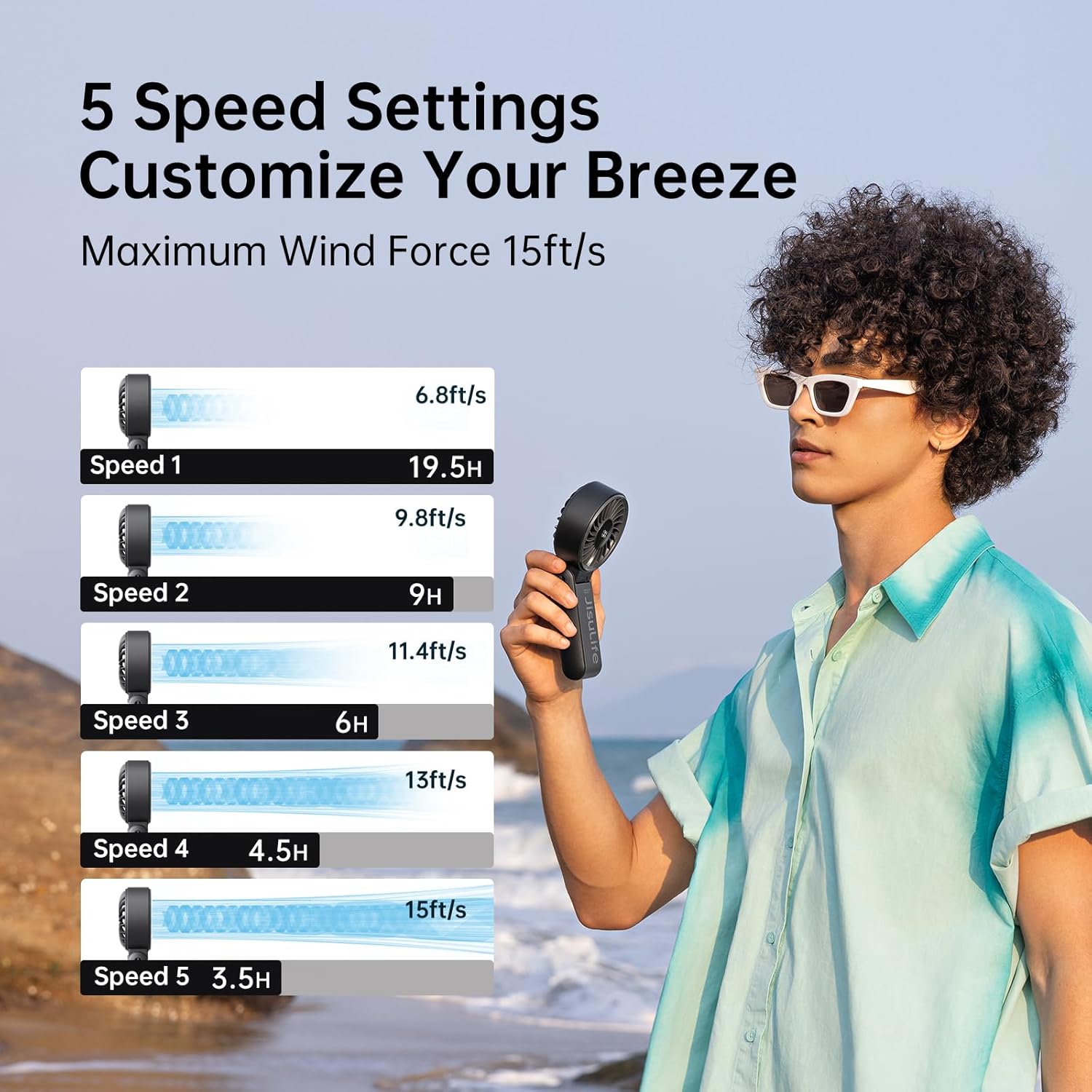 Thumbnail 2 de JISULIFE Handheld Fan – 3-in-1 Portable Fan with 12-Blade High-Power Motor and 5000mAh Battery