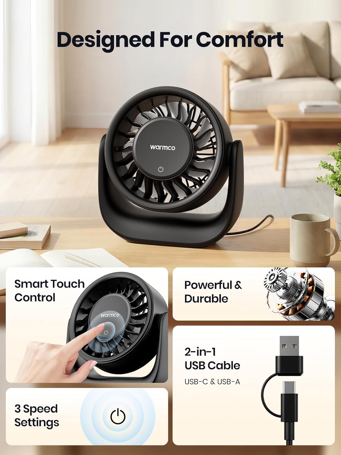 Detalle de Warmco DS1 USB Desk Fan: 6.4 Inch Plug-In, 3 Speeds, USB-C/USB-A Power