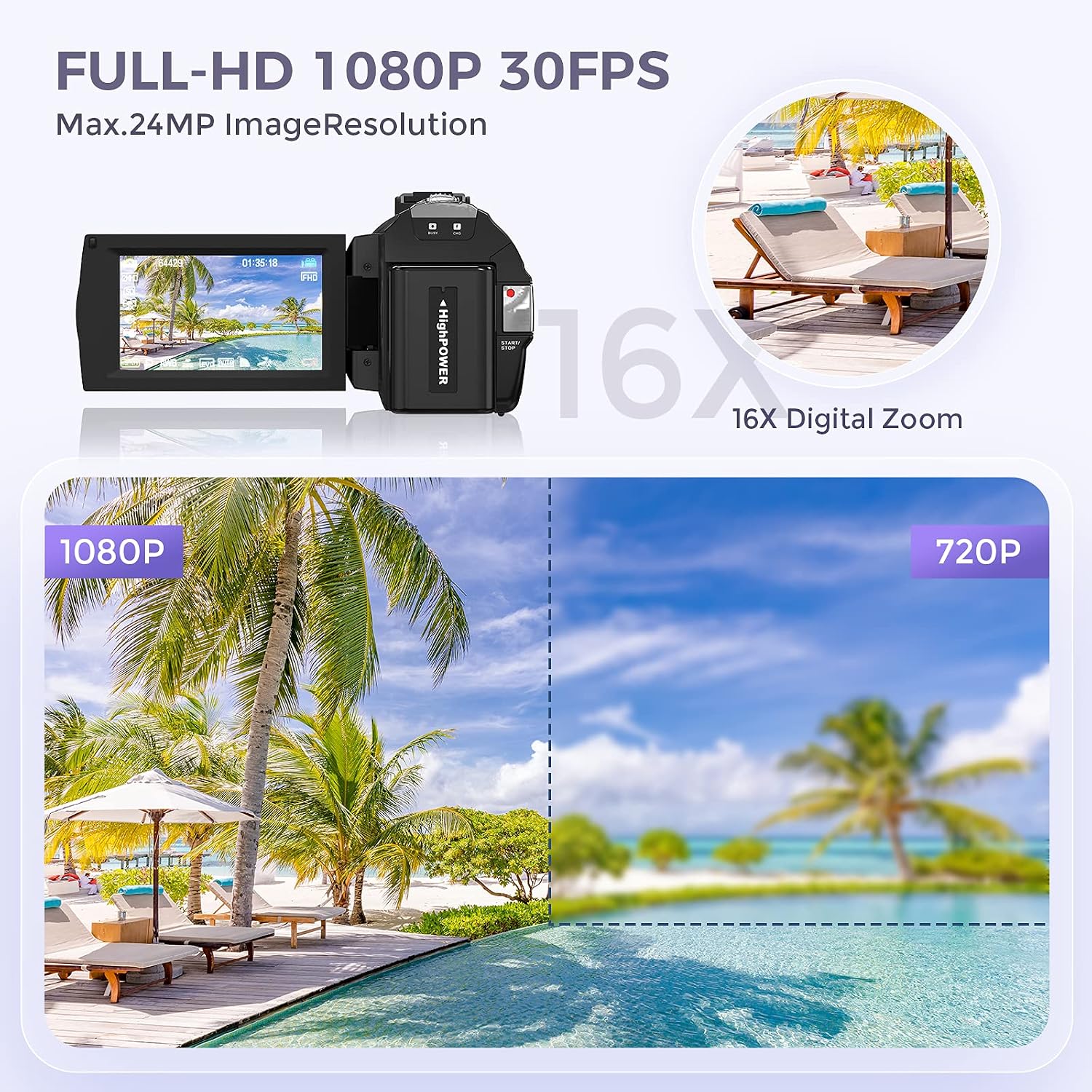 Thumbnail 5 de Sunscien Video Camera Camcorder 1080P vlogging camera