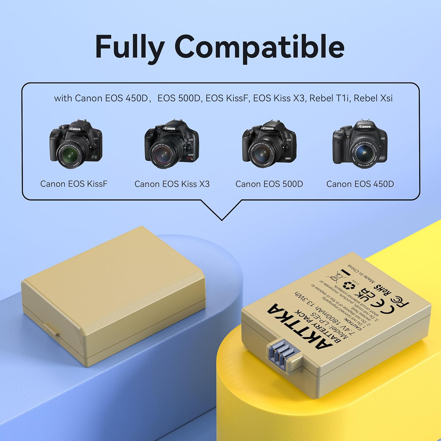 Detalle 2 de AKTTKA LP-E5 1800mAh (x2) con caricatore USB-C doppio con display LCD – kit completo per Canon EOS