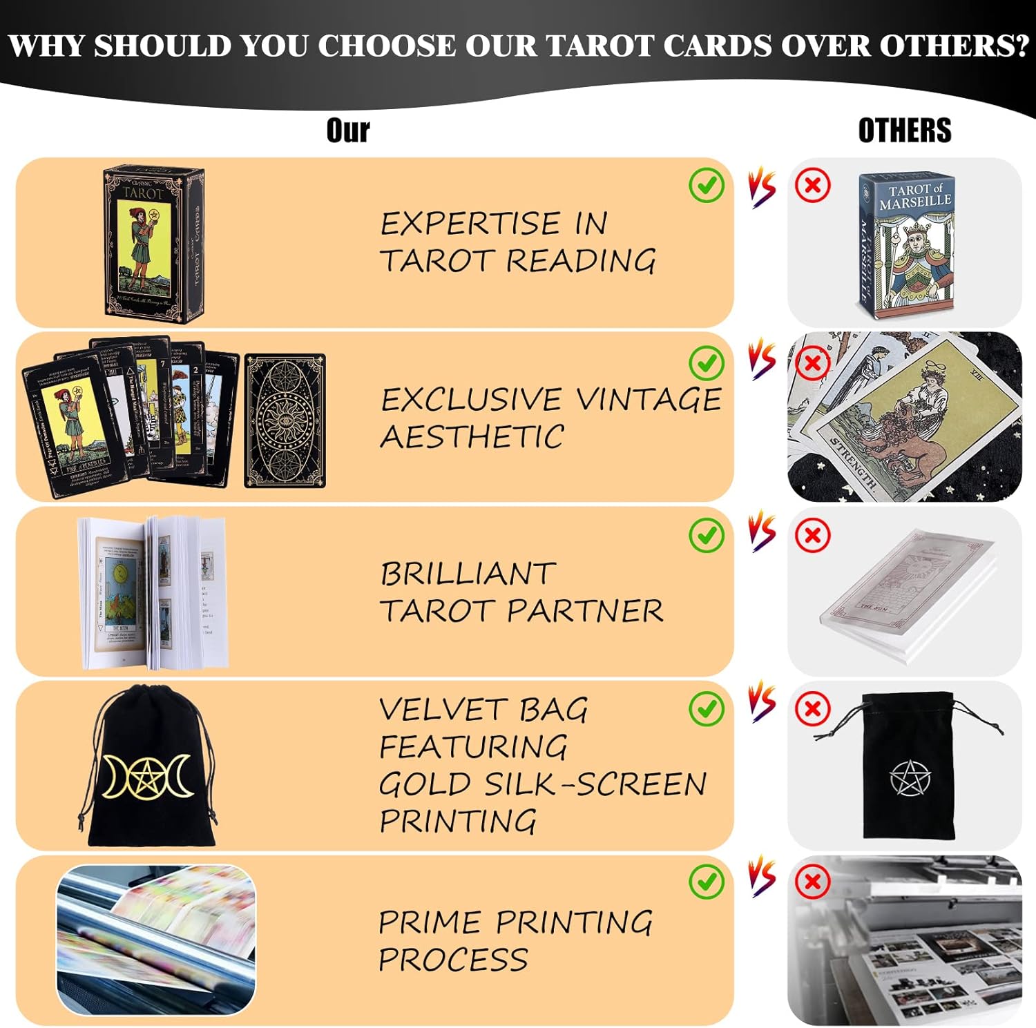 Detalle de Fofeadm Keyword Tarot Deck (78 Cards) with Guidebook & Linen Carry Bag