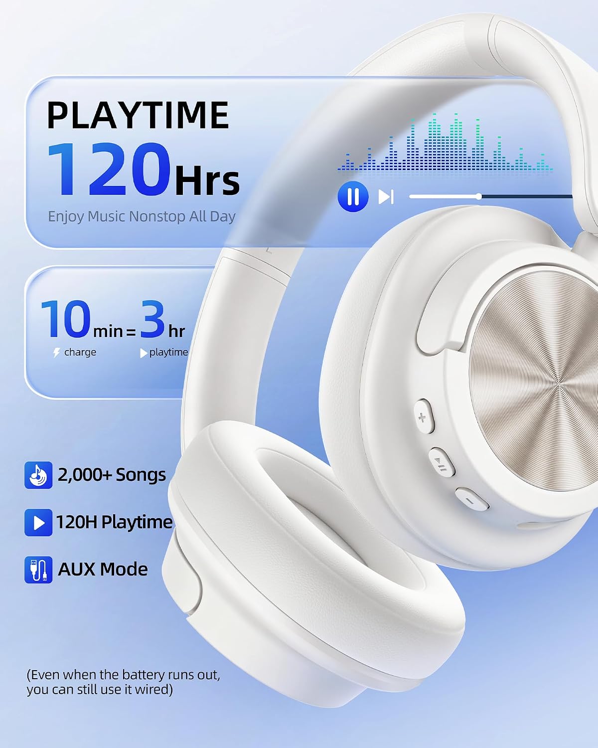 Detalle 2 de Wireless Headphones