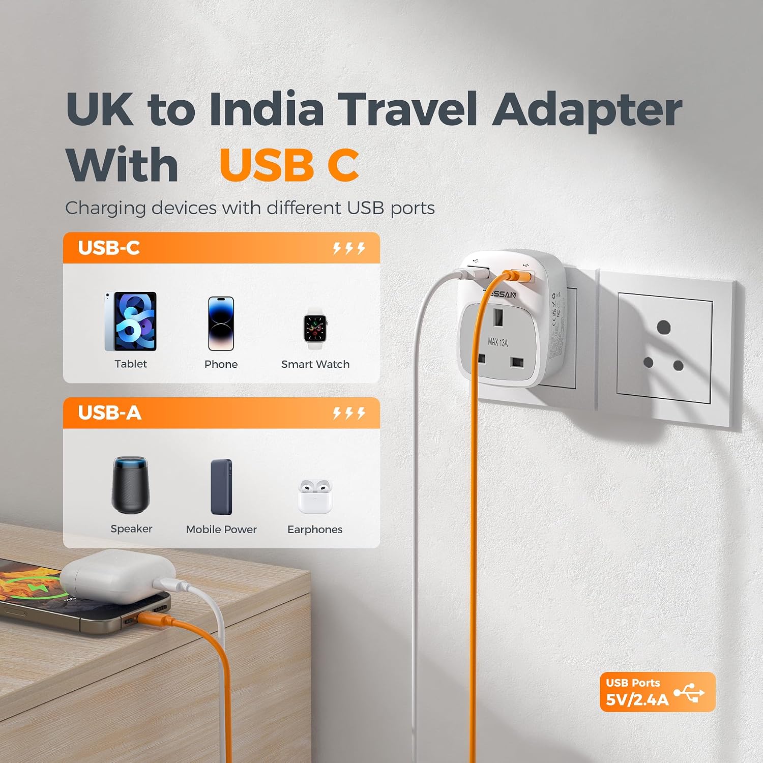 Detalle 2 de TESSAN UK to India Plug Adapter 2-pack with USB-A and USB-C 🔌