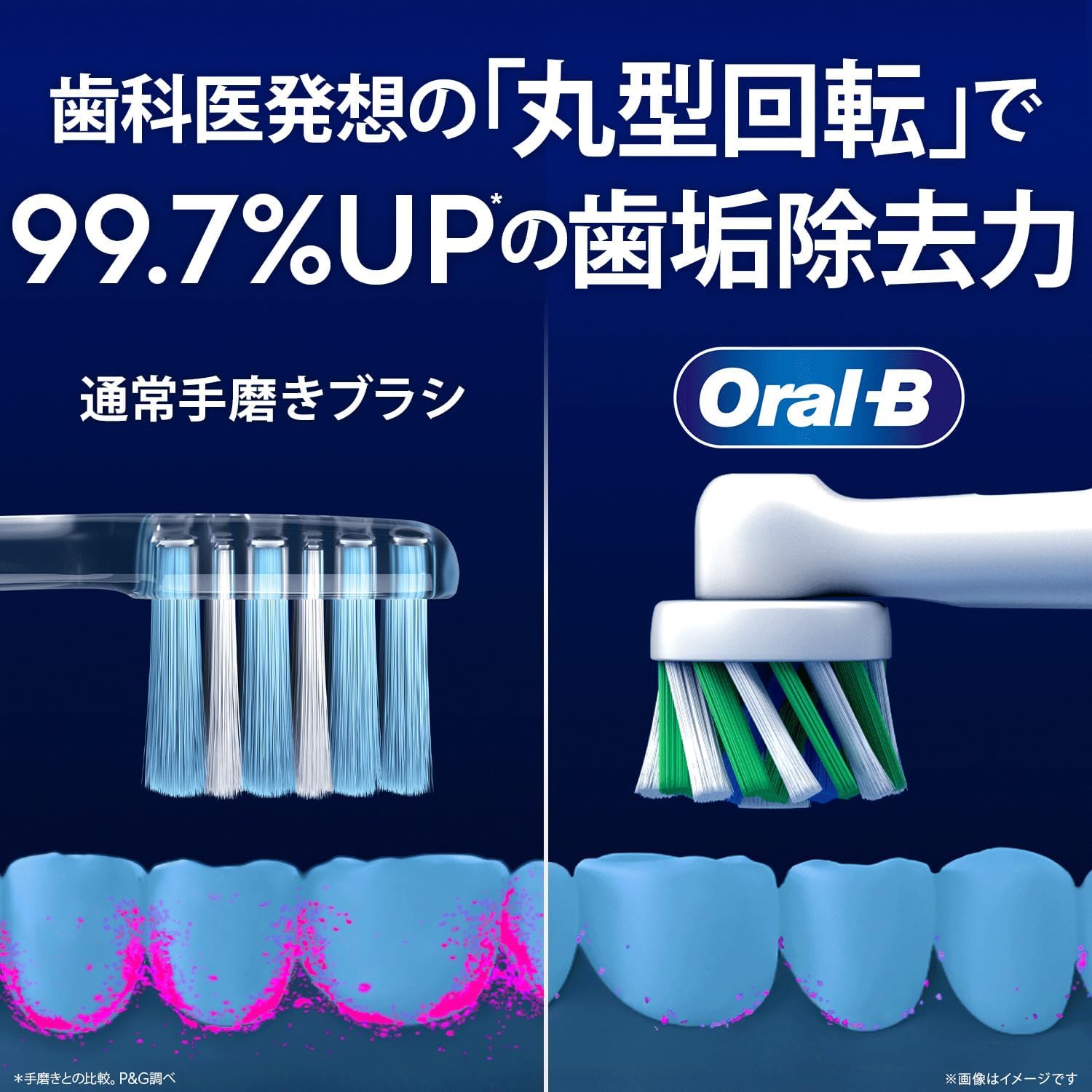 Thumbnail 2 de ブラウン オーラルB PRO1 I 電動歯ブラシ、丸型回転・上下振動・過圧ストッパー搭載