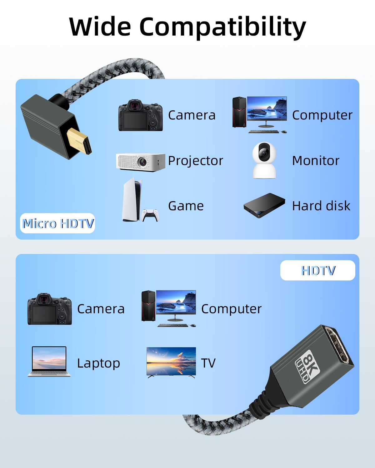 Thumbnail 6 de RIIEYOCA 8K 90 Degree Up Angle Micro HDTV 2.1 Cable (15cm) – 8K@120Hz, 48Gbps