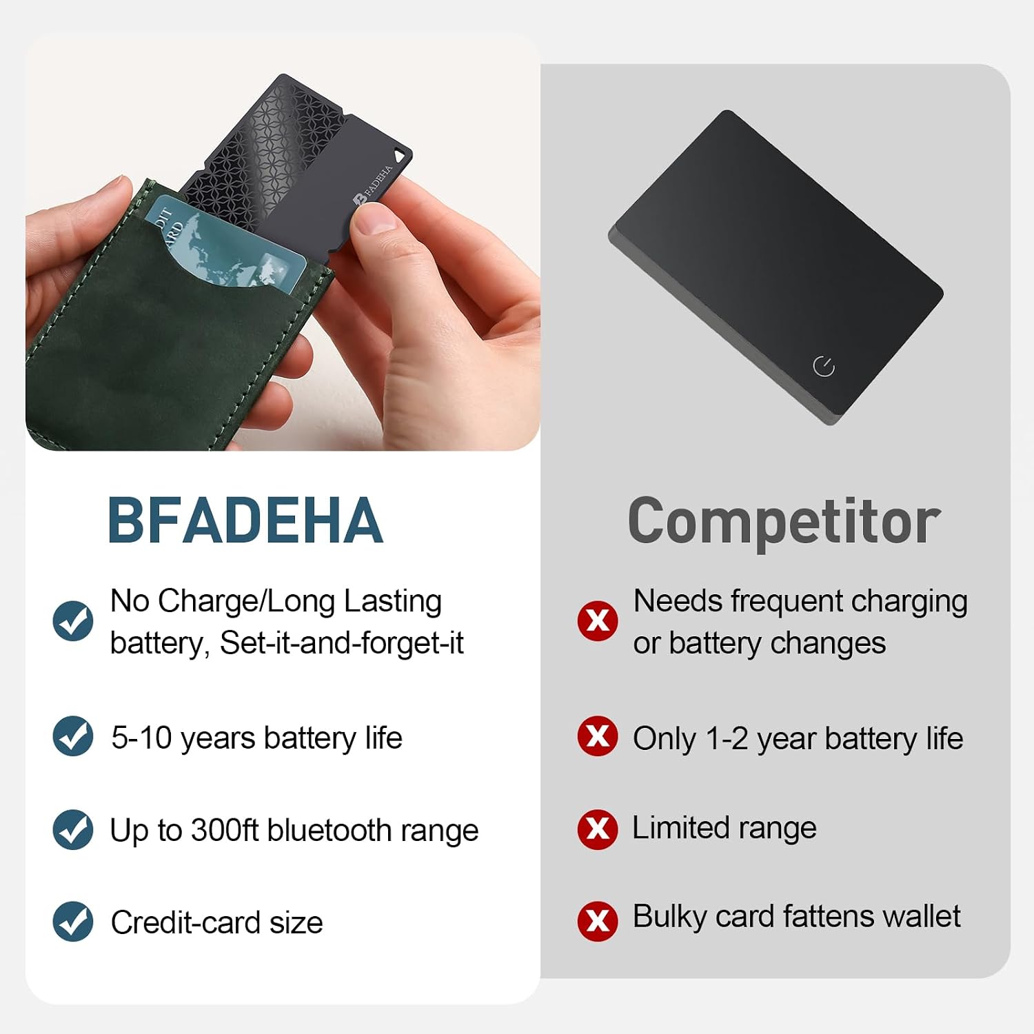 Detalle 2 de BFADEHA UCN3735 Wallet Tracker Card for Apple Find My, Bluetooth, IP69