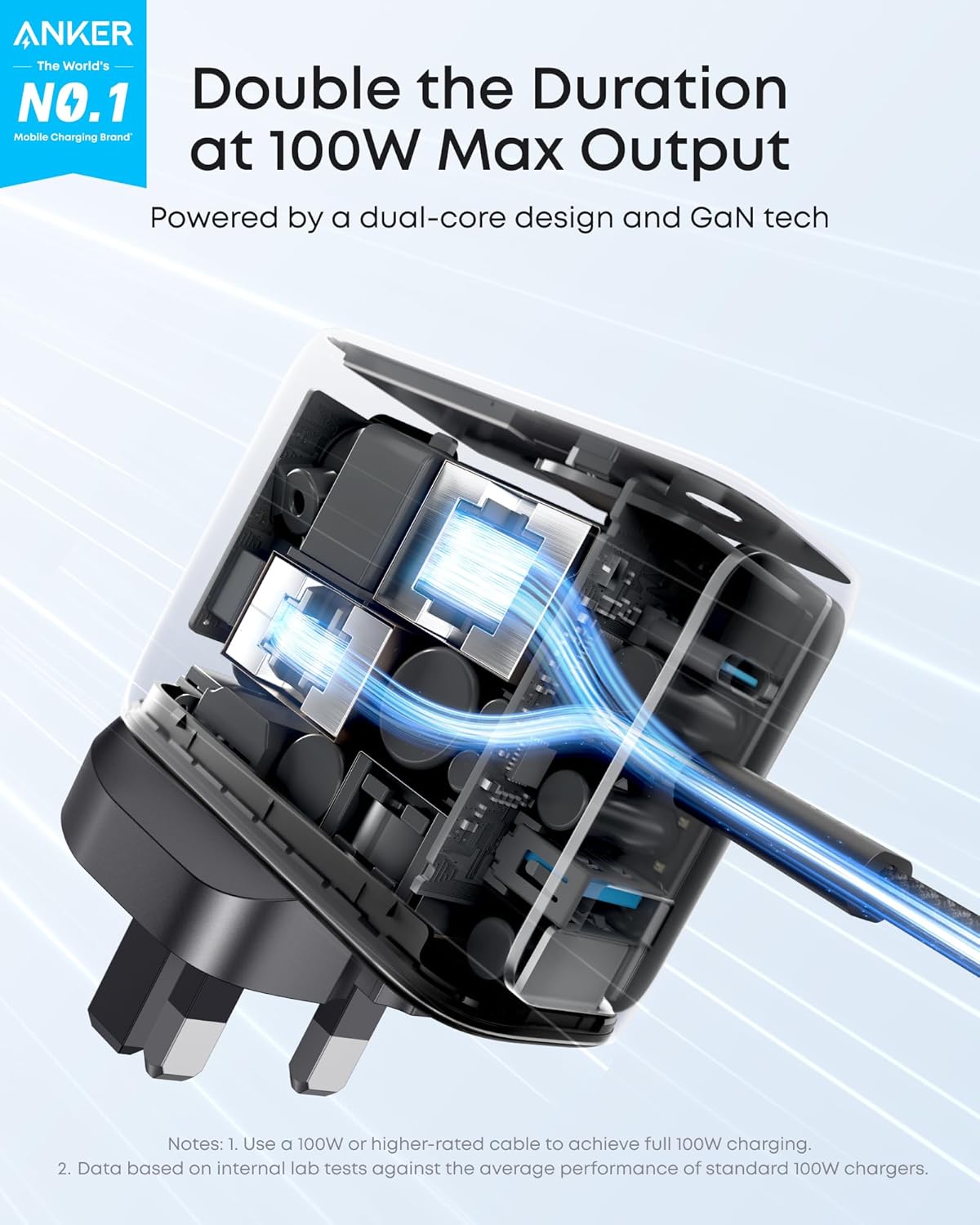 Detalle 2 de Anker Charger 100W Max USB C