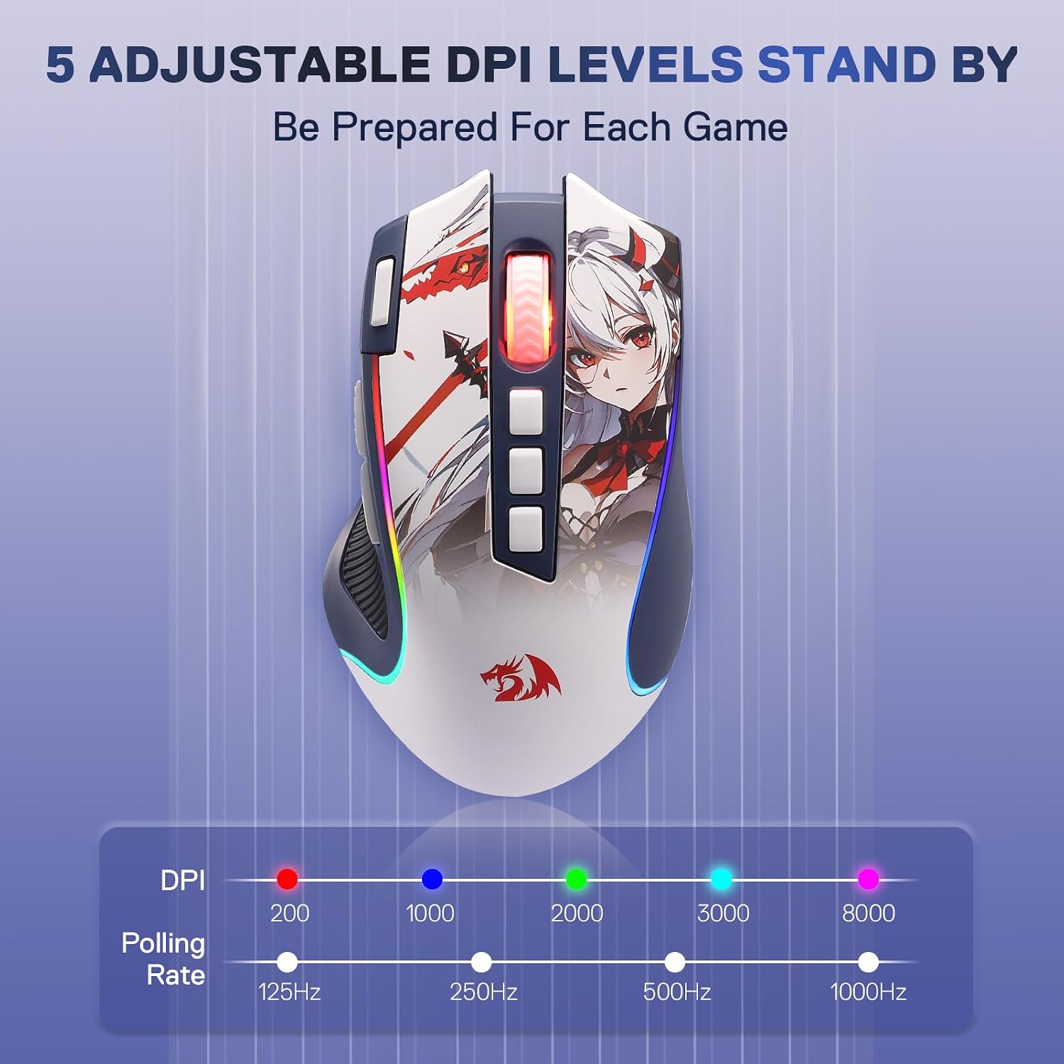 Detalle de Redragon M612AK PRO RGB-Gaming-Maus (kabellos per BT & 2,4 GHz, 8000 DPI, 9 programmierbare Tasten)