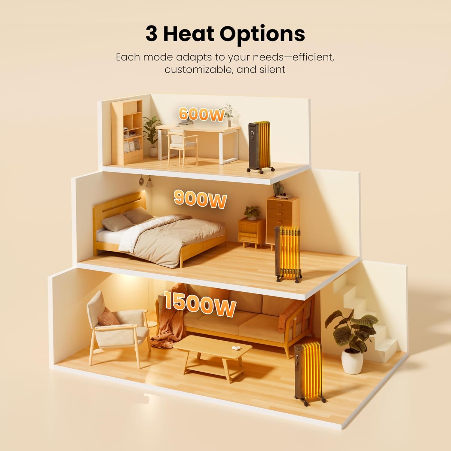 Thumbnail 2 de Portable Electric Radiator Heater 1500W
