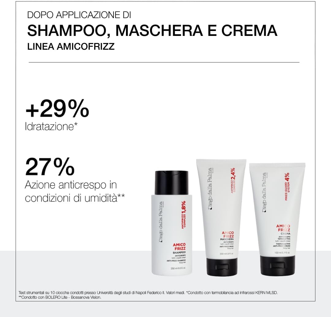 Detalle 2 de Diego dalla Palma AMICOFRIZZ Shampoo 250ml