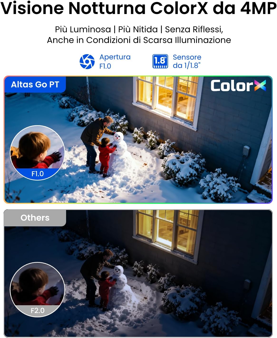 Thumbnail 5 de Reolink 2K 360° PTZ Telecamera 20000mAh