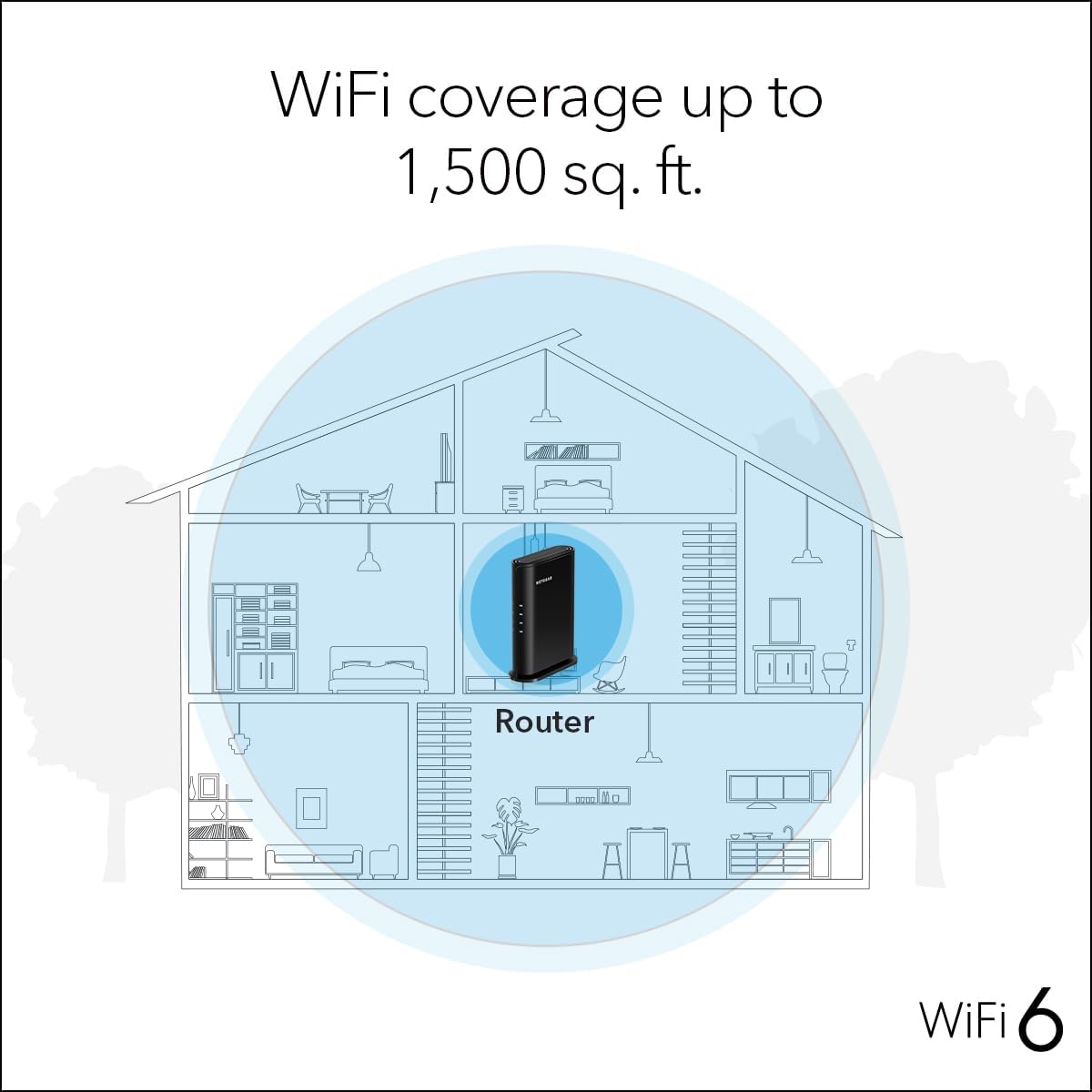 Detalle 1 de NETGEAR Nighthawk R6700AX-3AZPAS WiFi 6 Router, AX1800 Dual-Band