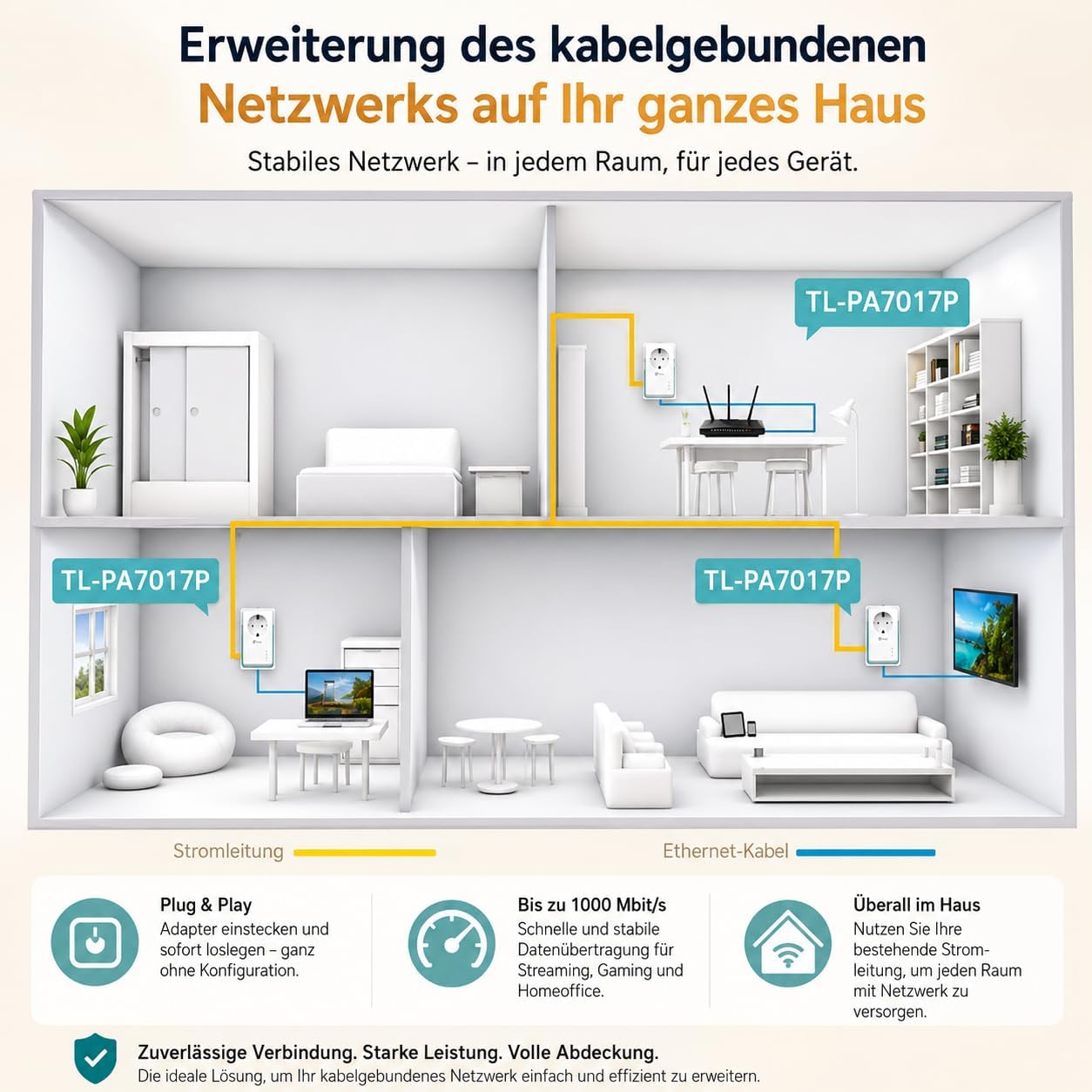 Thumbnail 1 de TP-Link TL-PA7017P KIT Powerline Adapter
