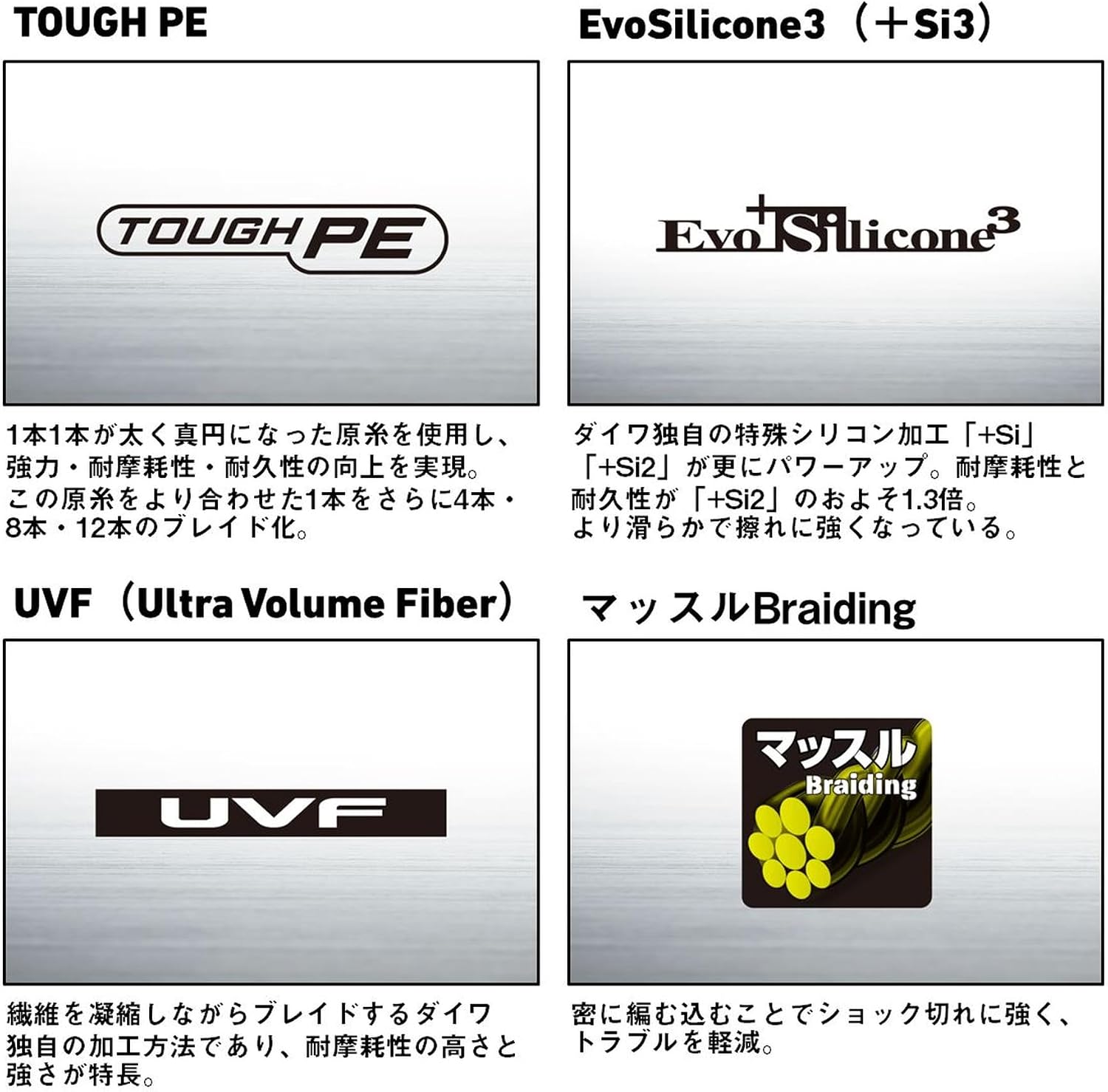 Detalle 1 de ダイワ デュラセンサー X12EX+Si3 ベイトキャスティング専用PEライン 200m 1.5号
